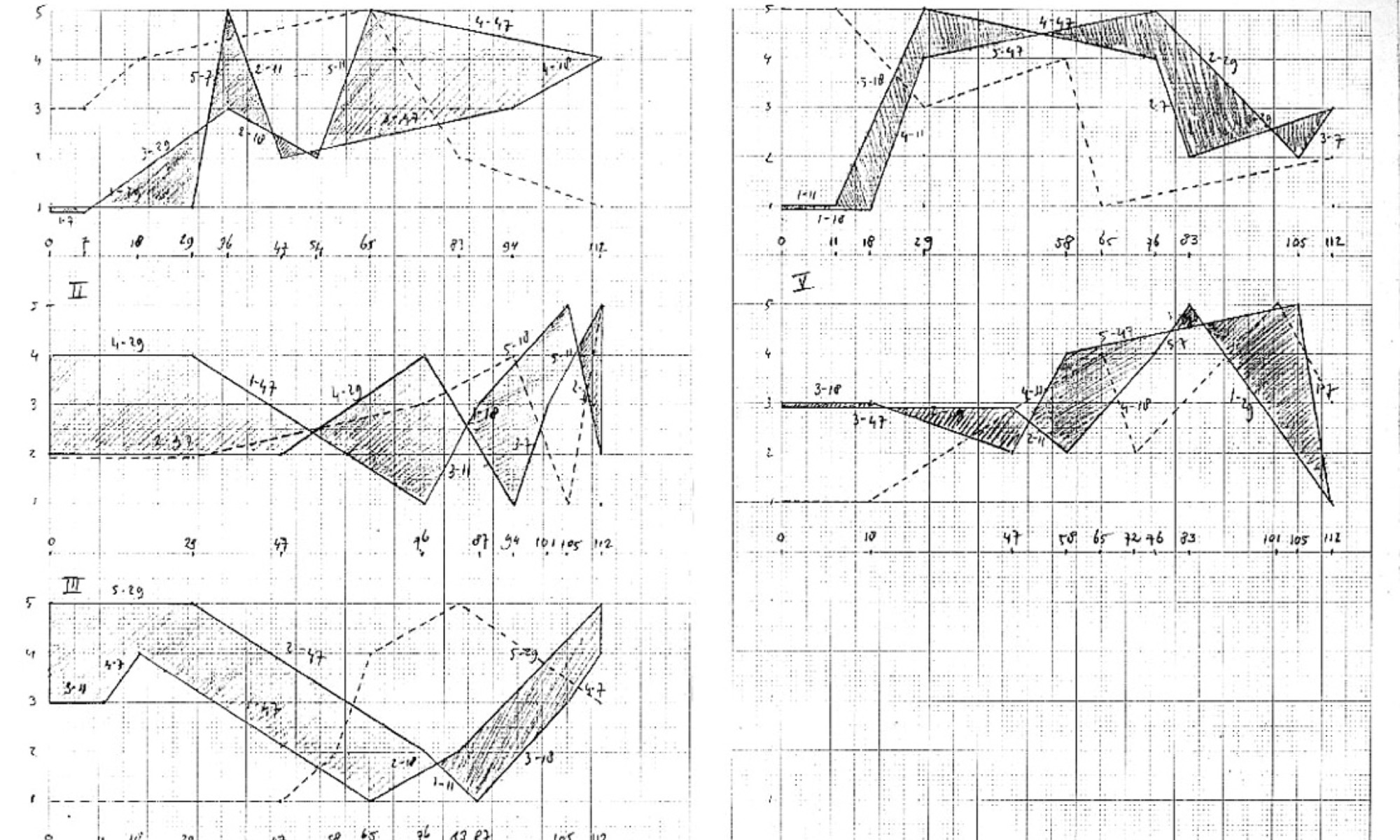 AlgoSynth